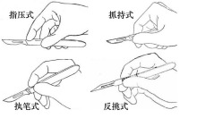 手术刀的执刀姿势